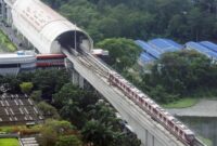 1761520743675-dukuh-atas-siap-jadi-pusat-mobilitas-kekinian-jakarta-1761290146189_169