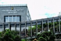 1762320975825-gedung-polda-metro-jaya-2_169