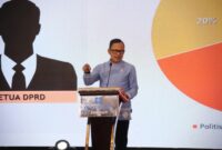 1765083931269-wamendagri-bima-arya-sugiarto-1765078829814