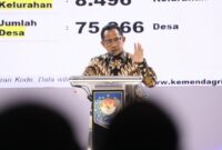 1765537556439-menteri-dalam-negeri-mendagri-muhammad-tito-karnavian-1765535406845