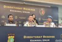 1765559128182-karo-penmas-divhumas-polri-brigjen-trunoyudo-wisnu-andiko-saat-konferensi-pers-kasus-matel-tewas-di-kalibata-1765557525562_169