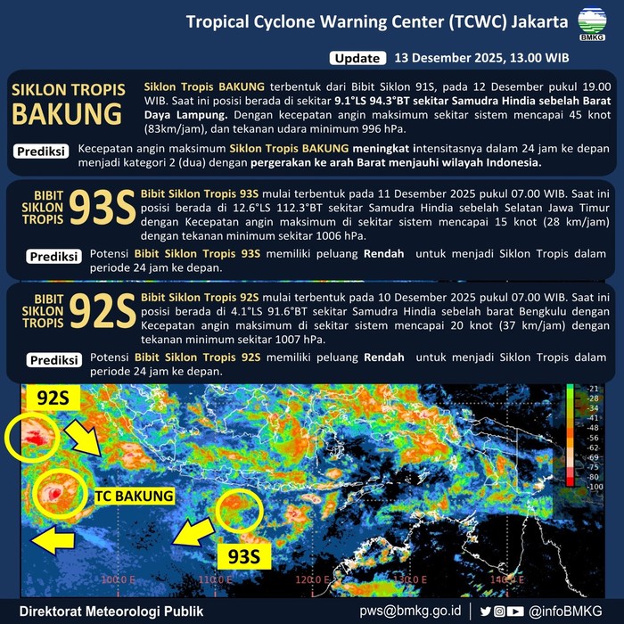 1765623898351-update-siklon-tropis-bakung-dan-bibit-siklon-tropis-92s-dan-93s-1765622308707