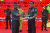 1765861588420-pomdam-jaya-menyerahkan-berkas-perkara-kasus-penculikan-dan-pembunuhan-terhadap-kepala-cabang-kacab-sebuah-bank-di-jakarta-ber-1765857094027_169