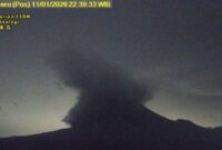 1768172676397-gunung-semeru-erupsi-dengan-meluncurkan-awan-panas-guguran-sejauh-5-kilometer-pada-minggu-11012026-malam-antaraho-pvmbg-1768159780447_169